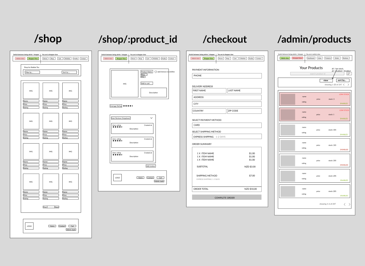 Developing the Wireframe