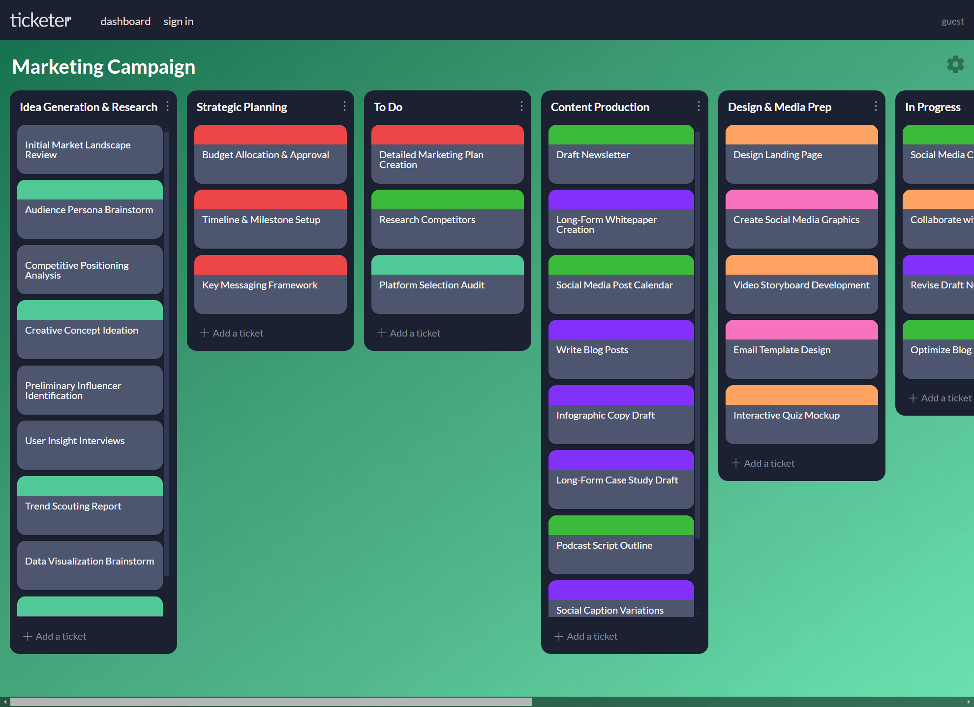 Customizable Boards