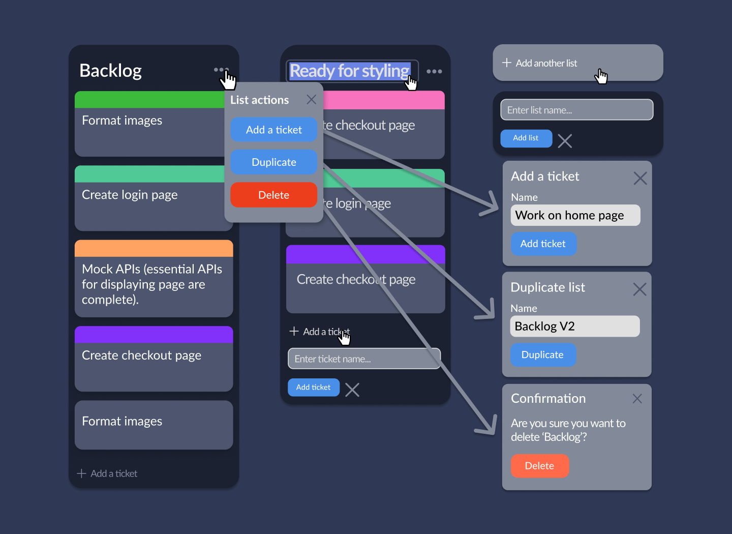 Flexible Lists