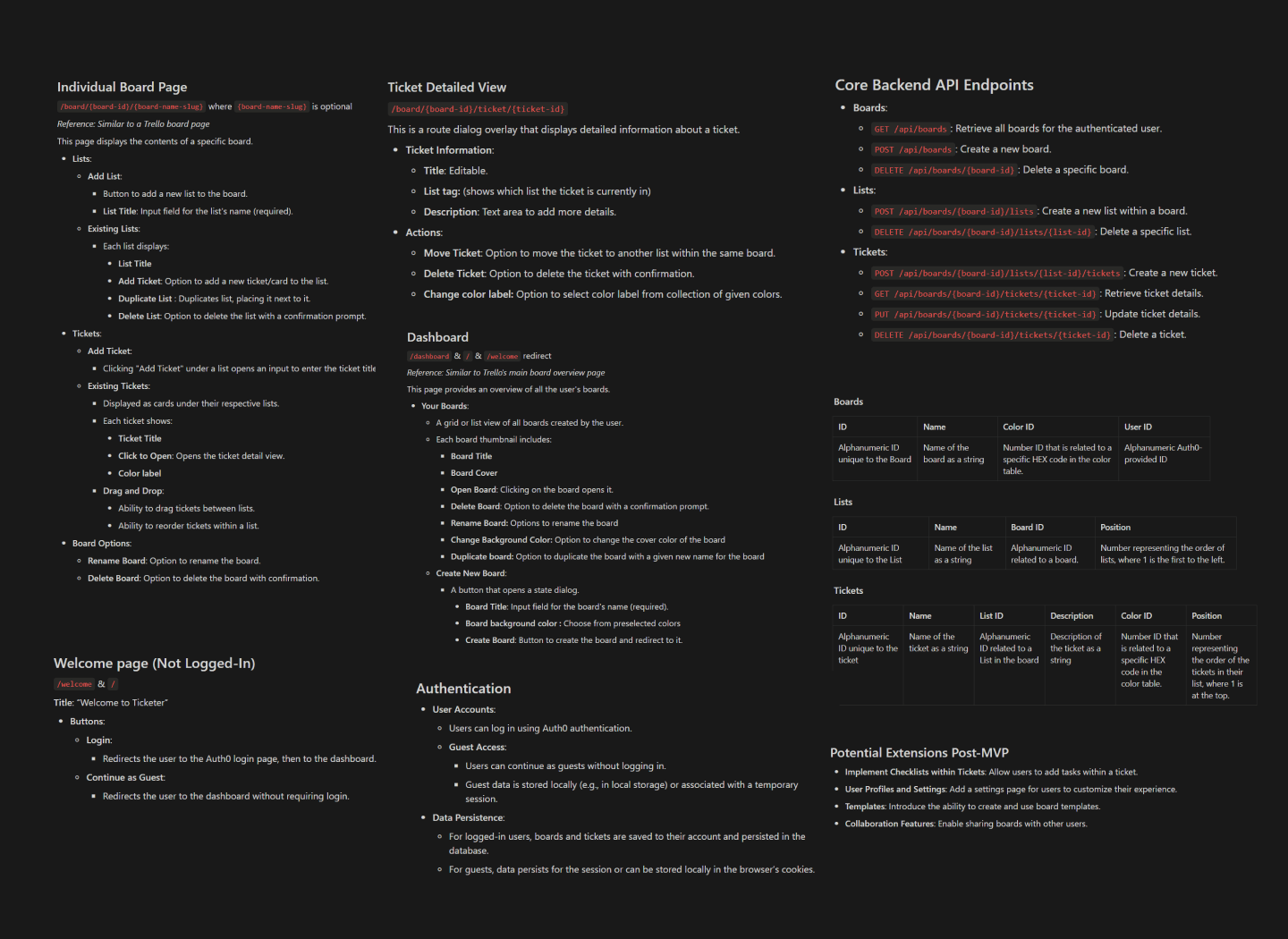 Strategic Planning and MVP Definition